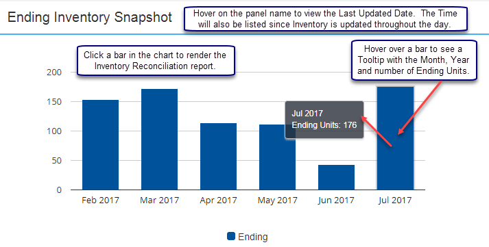EndInvSnap2.png