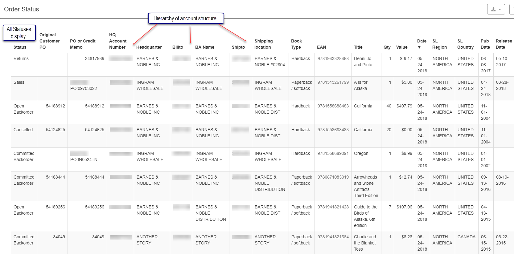 order-status-ingram-iq-for-distributed-publishers