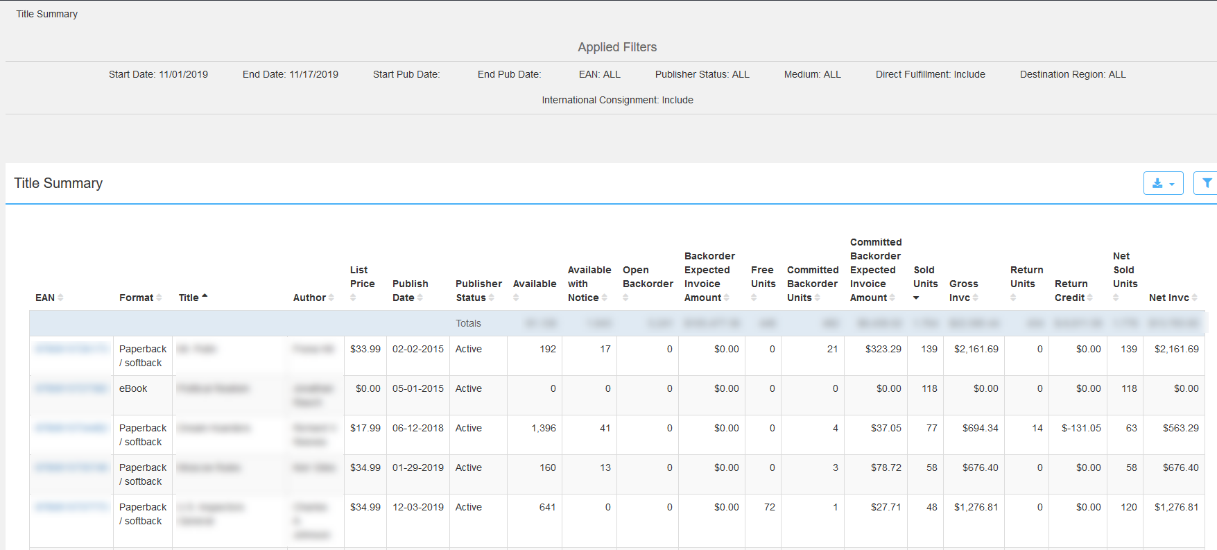 Title Summary – Ingram iQ for Distributed Publishers