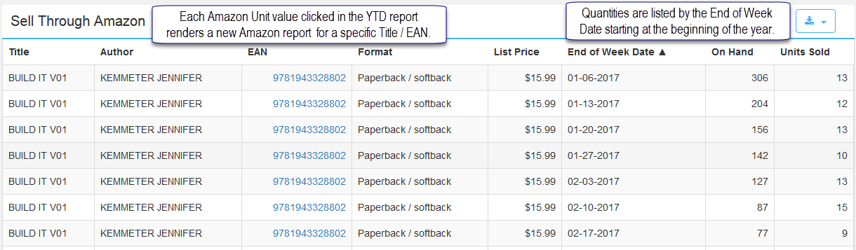 SellThroughAmazonZen.png
