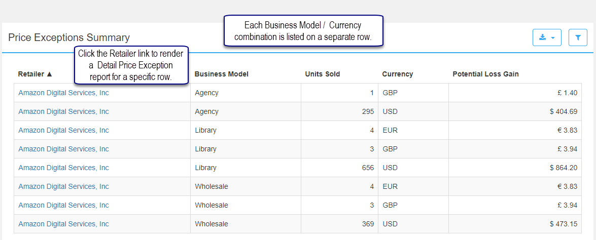 Price_Exceptions_rpt_2.png